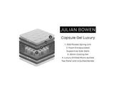 A product information graphic for the Julian Bowen Capsule Gel Luxury mattress topper. The left side features a grayscale cross-section diagram of the mattress topper's layered construction, with numbered callouts pointing to the layers.