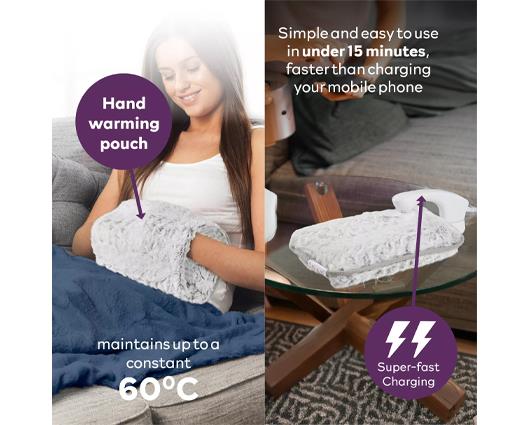 Rechargeable Hot Water Bottle - Grey Faux Fur