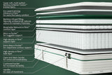 Jay-Beï¿½ Natural Fresh Bamboo Hybrid 2000 e-Pocket Mattress - Single