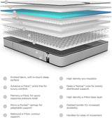 Jay-Be Benchmark S7 Tri-brid Eco Friendly Mattress-Single