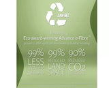 Jay-Beï¿½ Natural All Seasons Nettle Hybrid 2000 e-Pocket Mattress - King