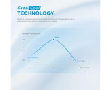 Midea Bladeless Tower Fan