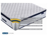 120cm SleepSoul Bliss 1500 Pocket Mattress Small Double