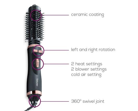 Beurer Hot Brush and Hair Dryer Duo