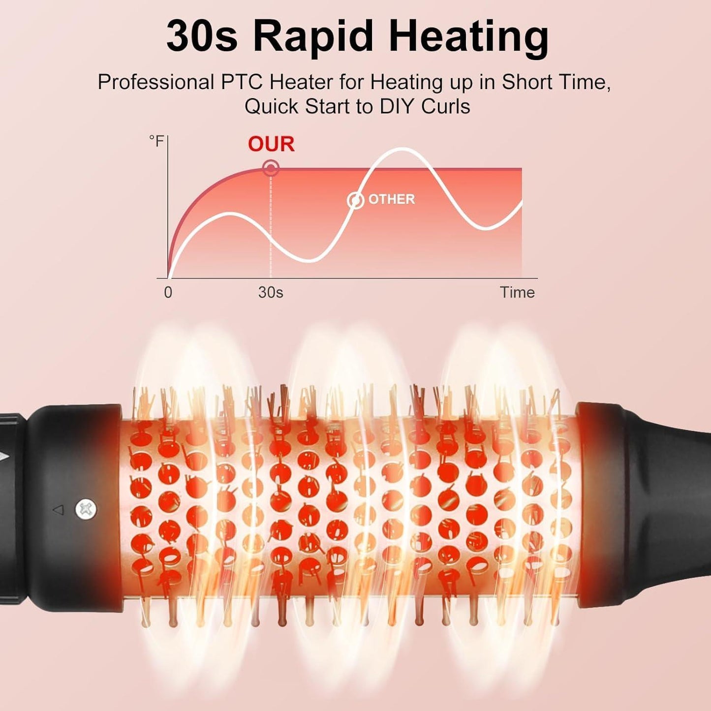 Thermal Hot Brush