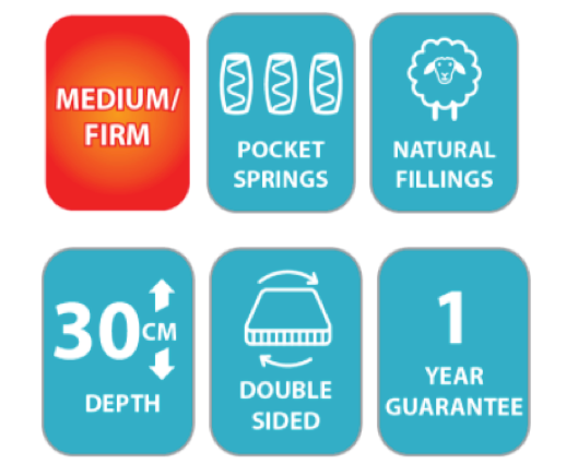 Natural Touch 1500 Pocket Spring Mattress (30cm Depth)- Small Double