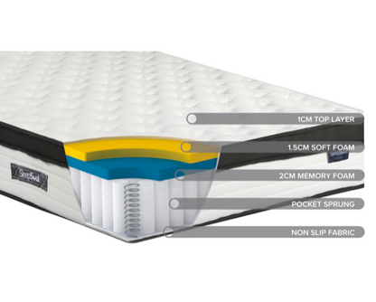 Roll Up Cloud 800 Pocket Sprung Mattress (31cm Depth) - Super King